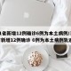 31省新增12例确诊6例为本土病例/31省新增12例确诊 6例为本土病例轨迹