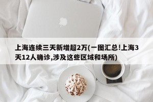 上海连续三天新增超2万(一图汇总!上海3天12人确诊,涉及这些区域和场所)