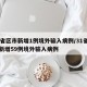31省区市新增1例境外输入病例/31省区市新增59例境外输入病例