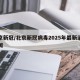 北京新冠/北京新冠病毒2025年最新消息新闻